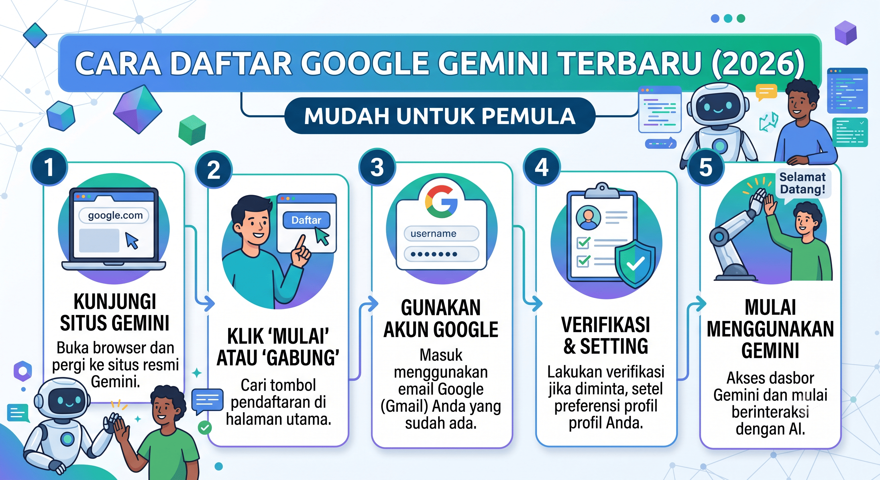 Cara Daftar Google Gemini Terbaru (2026), Mudah untuk Pemula