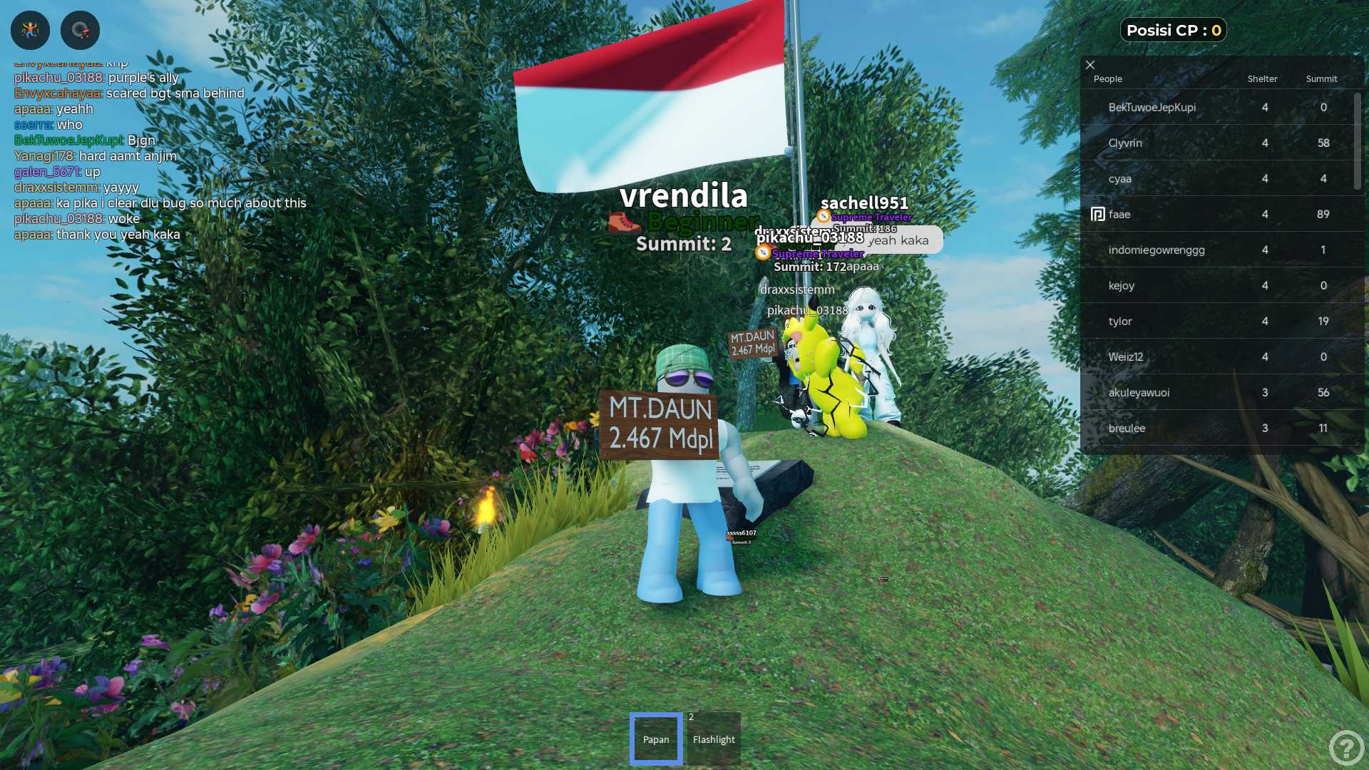 Roblox: Dari Rilis Hingga Tren Besar di Era Gen Z – Mengapa Roblox Menjadi Trending?