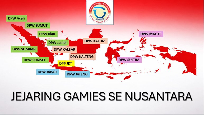 DPW GAMIES Aceh Resmi Terbentuk, Kepengurusan Periode Terbaru Ditetapkan
